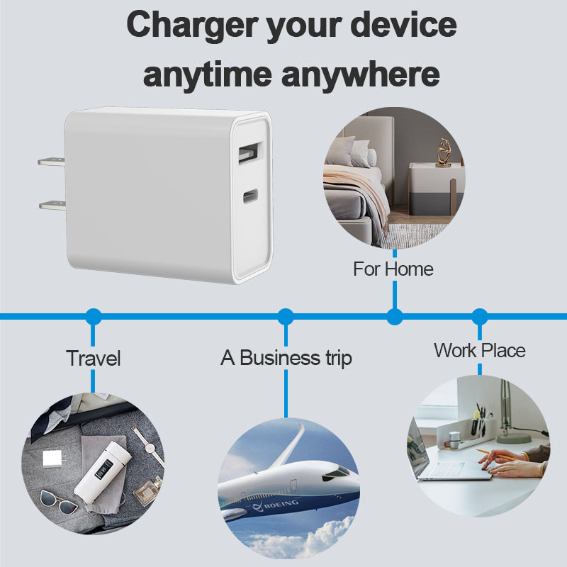 2 Packs Wall Charger 20W