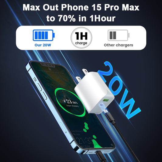 US Phone Wall Charger 20W