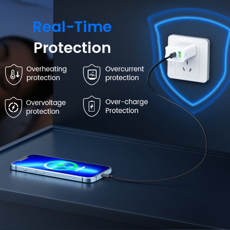 US Phone Wall Charger 20W