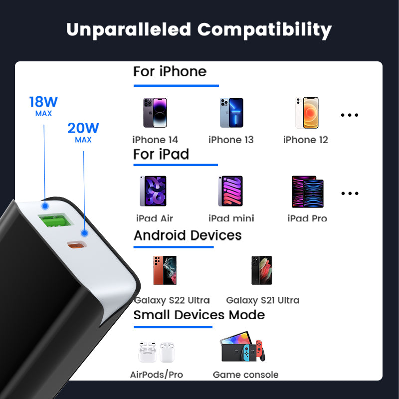 EU Wall USB Charger 20W