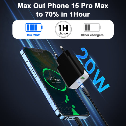 EU Wall USB Charger 20W