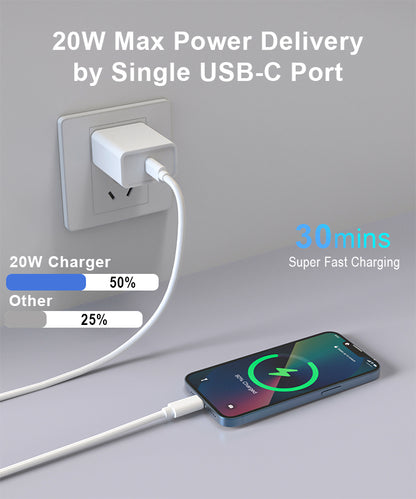 USB Charger Sets 20W