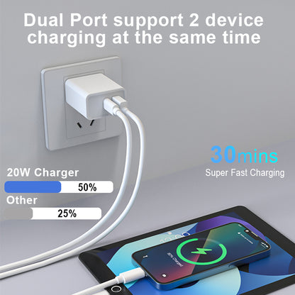 2 Packs Wall Charger 20W