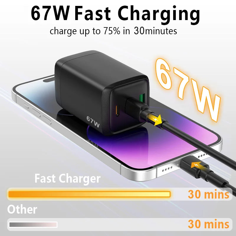 67W GaN Wall Charger Image 6