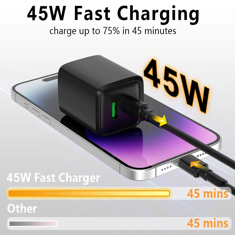 45W GaN Wall Charger Image 3