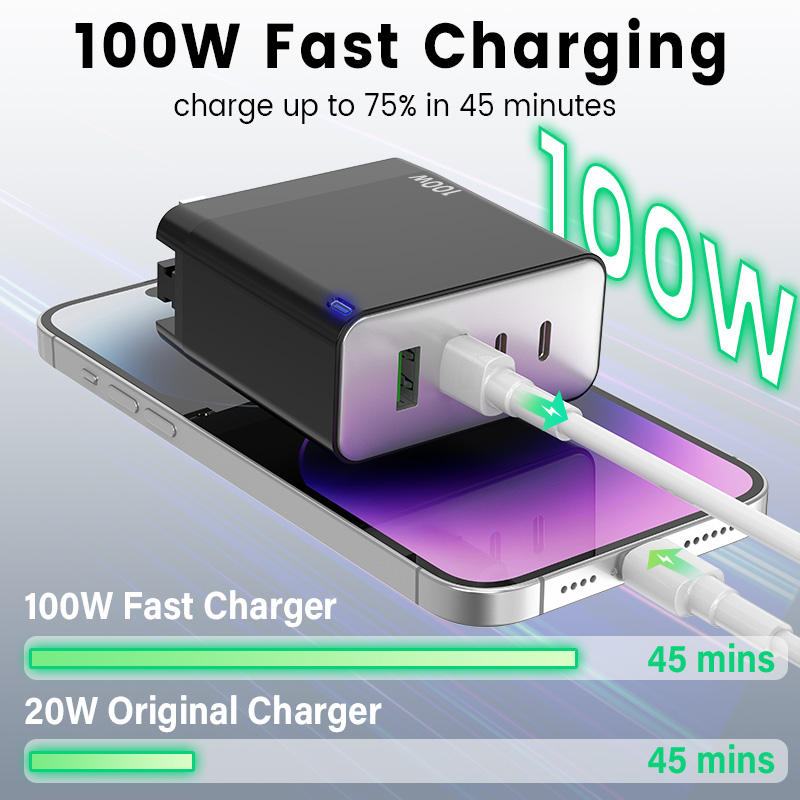 100W GaN Laptop Charger