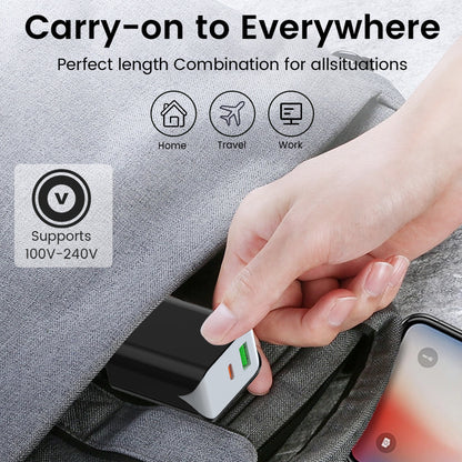 EU Wall USB Charger 20W