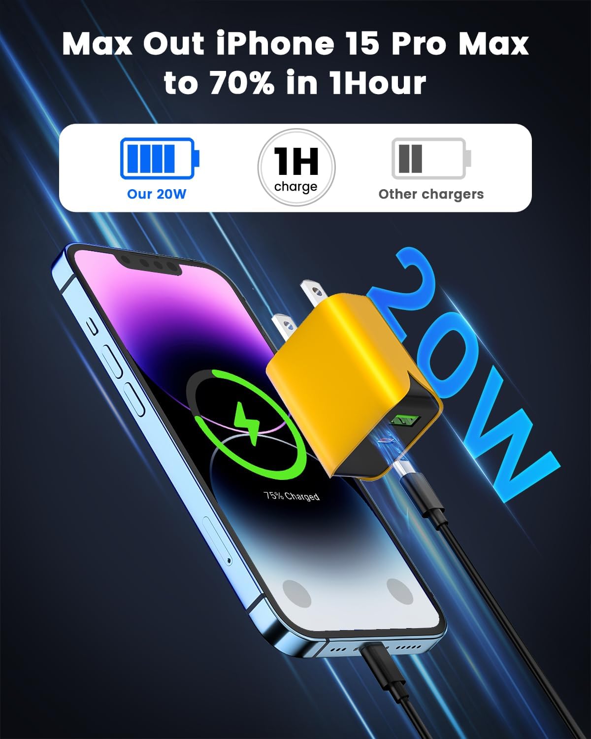 3 Packs 20W USB C Charger Block