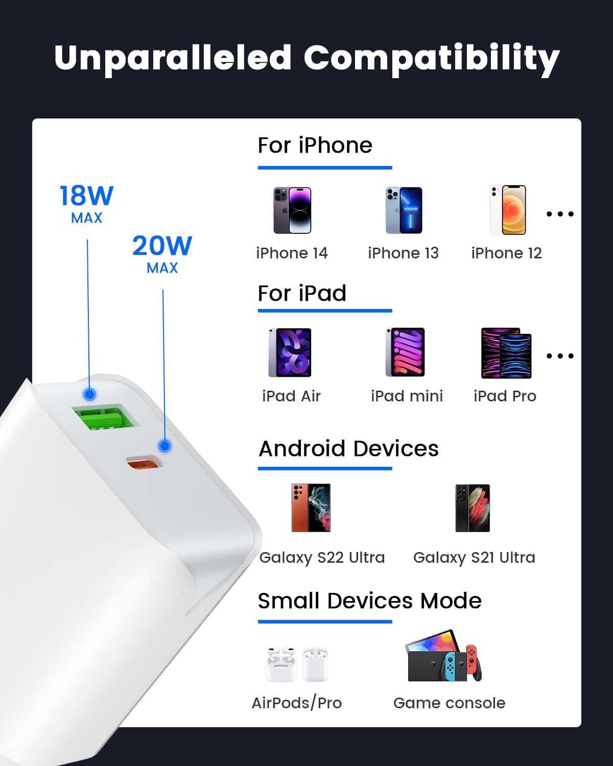 2 Packs iphone Charger Type A+C