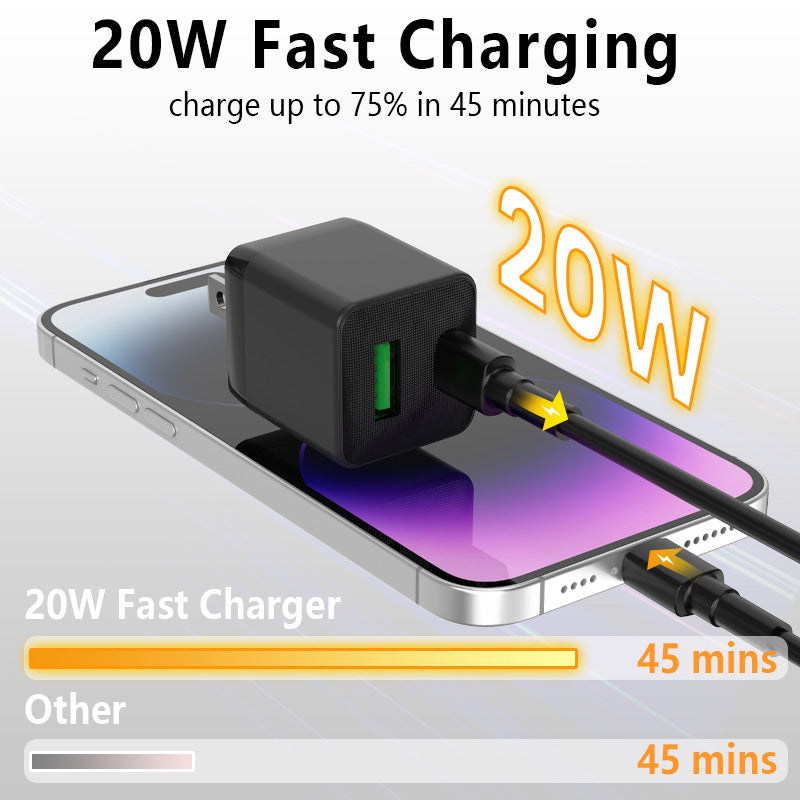 20W MINI Charger